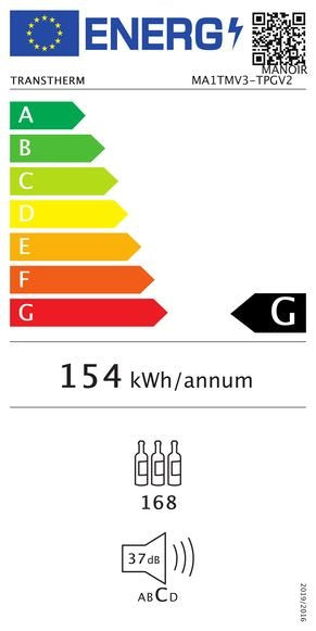 Transtherm Manoir MA1TMV3 Energy Rating