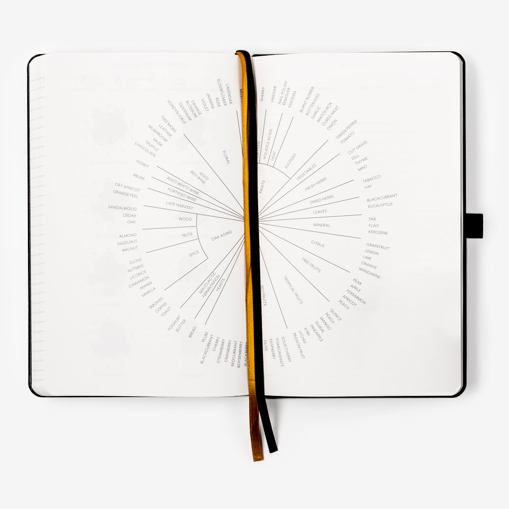 stone sommelier waterproof notebook