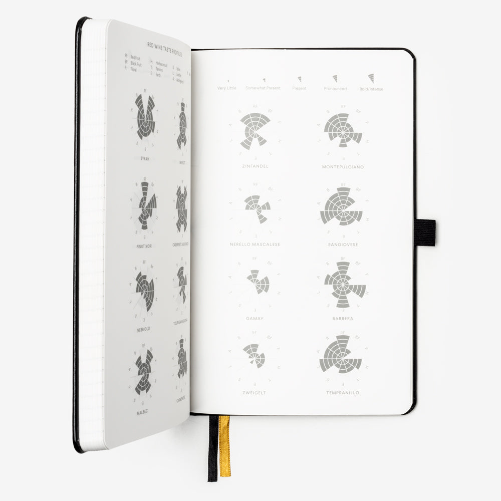 inside stone sommelier note book