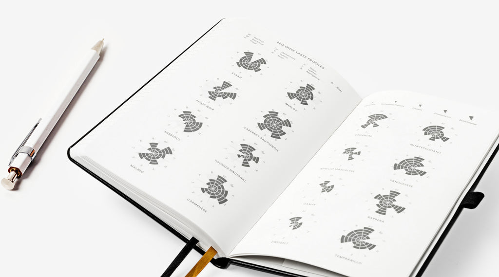 sommelier waterproof journal